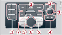 MMI rear control console